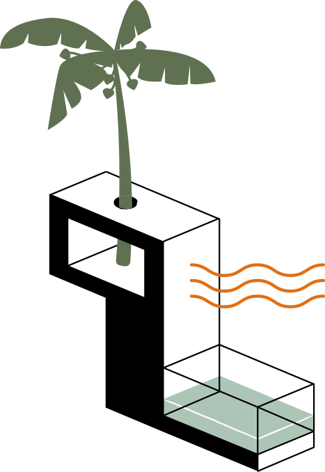 economico